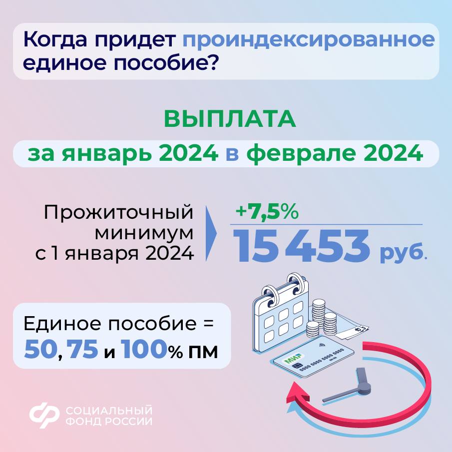 Когда придет проиндексированное единое пособие?